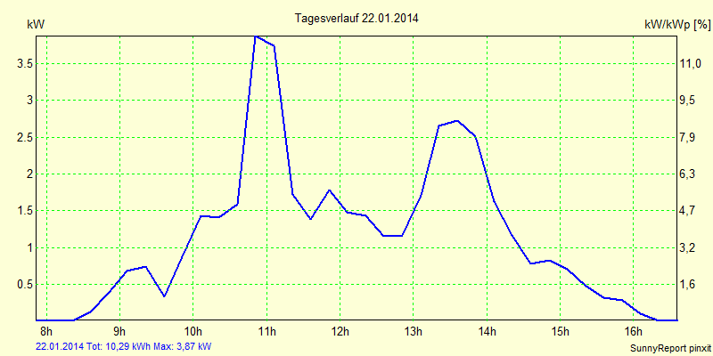 20140122.png
