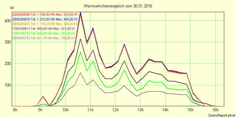 20160130_.png